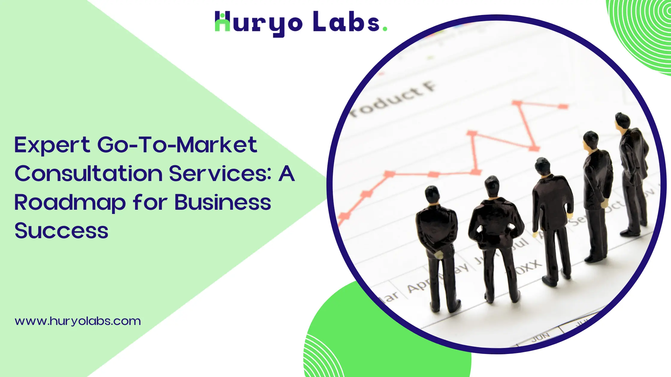 Best Digital Marketing Services for Business Growth - Huryo Labs